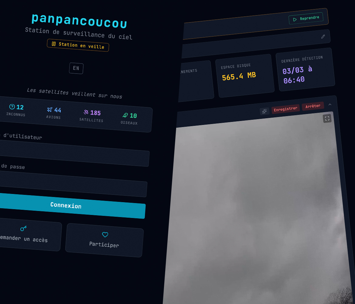 panpancoucou - plateforme de surveillance intelligente multi-caméra